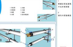 中央空調安裝規(guī)范標準需要注意哪些問題